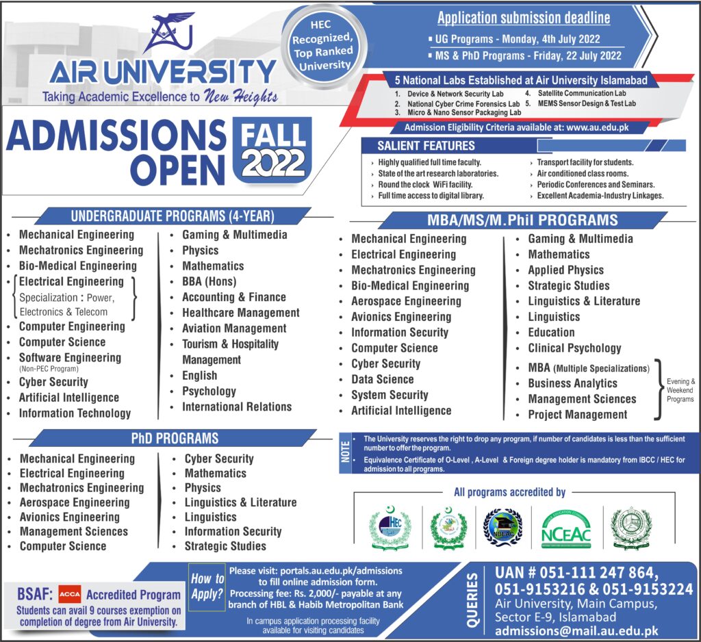 Air University, Islamabad Admissions 2022
