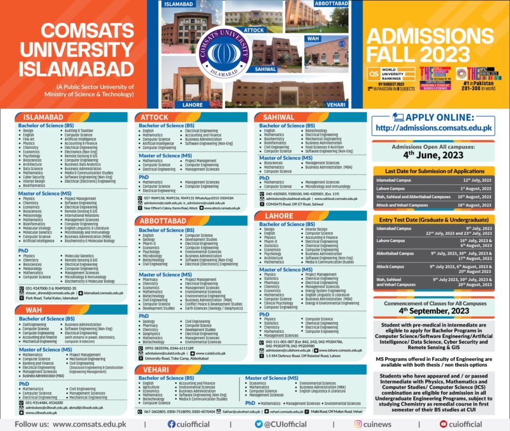 Comsats University Admissions 2023