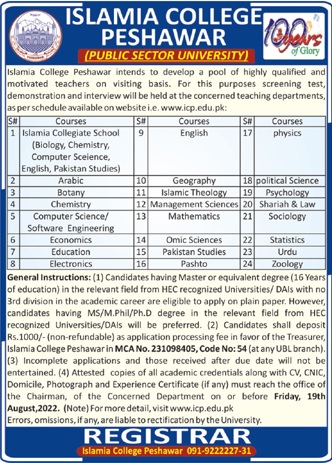 Islamia College Peshawar ICP Jobs 2022