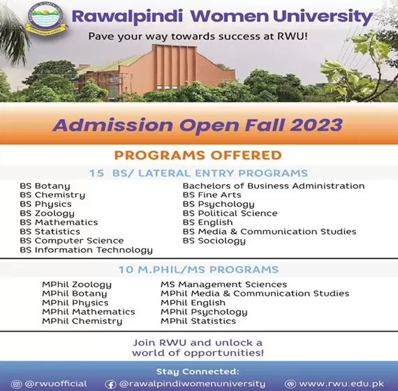 RWU Rawalpindi Admissions
