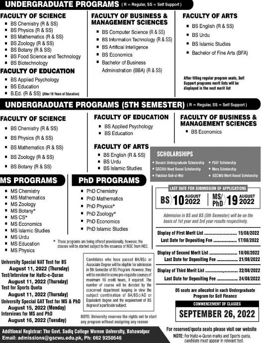 GSCWU Bahawalpur Admissions