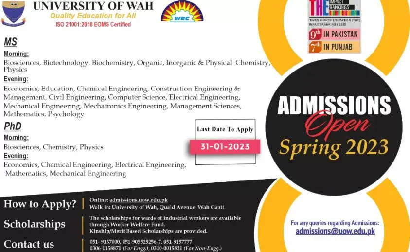 UOW Spring Admissions 2023 for MS/MPhil/PhD