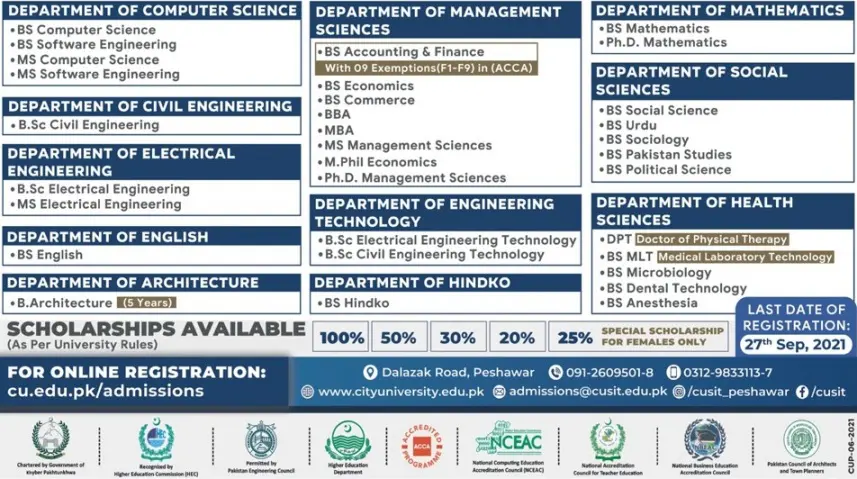 CUSIT Peshawar Fall Admissions 2021