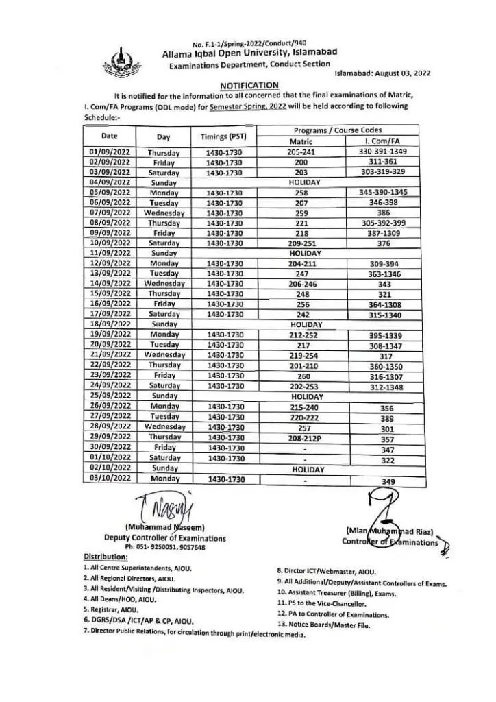 AIOU Matric FA Date Sheet 2022 