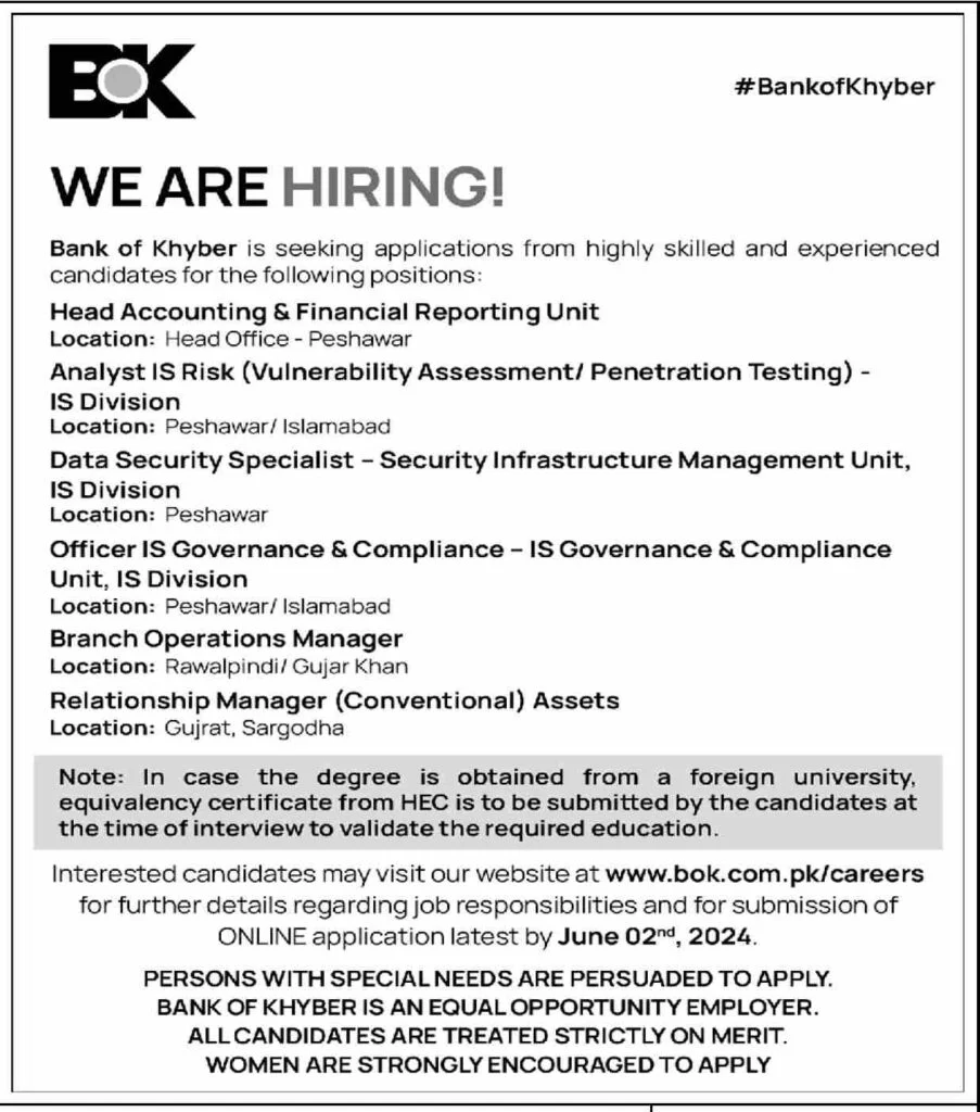 Bank of Khyber Jobs